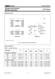 CX1206MKX7R9BB104 datasheet.datasheet_page 5