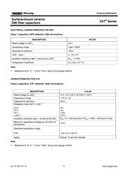 CX0603MRX5R6BB224 datasheet.datasheet_page 6