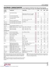 LTC4352 datasheet.datasheet_page 3