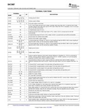 DAC5687IPZPRG4 datasheet.datasheet_page 4