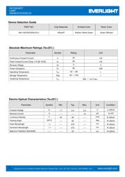 A264B/SYG/S530-E2 datasheet.datasheet_page 2