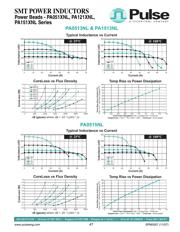 PA0512.700NLT datasheet.datasheet_page 4
