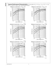 LM2736 datasheet.datasheet_page 4