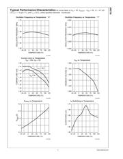 LM2736 datasheet.datasheet_page 5