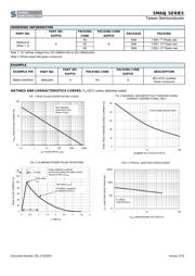 SMA6J26A R3G datasheet.datasheet_page 2