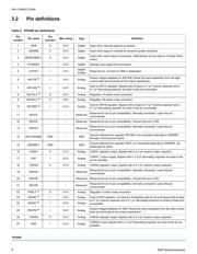 MMPF0200F0AEP datasheet.datasheet_page 6