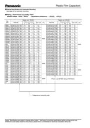 ECHU1C471GX5 datasheet.datasheet_page 2
