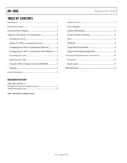 EVAL-ADUSB2EBZ datasheet.datasheet_page 2