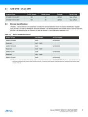 ATSAMD11C14A-SSNT 数据规格书 6