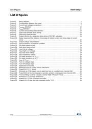 VND5T100AJ-E datasheet.datasheet_page 4