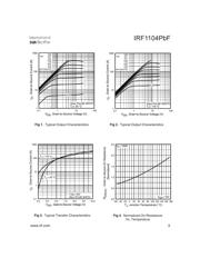 IRF1104 datasheet.datasheet_page 3