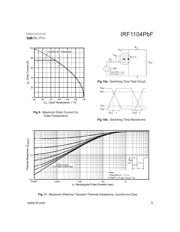 IRF1104 datasheet.datasheet_page 5