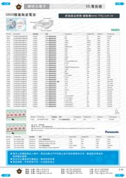 CC0805KRX7R9BB102 datasheet.datasheet_page 1