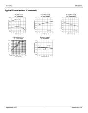 MIC23153YMT-EV datasheet.datasheet_page 5