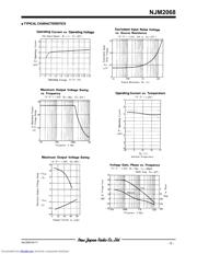 NJM2068L datasheet.datasheet_page 3