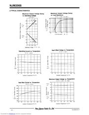 NJM2068L datasheet.datasheet_page 4