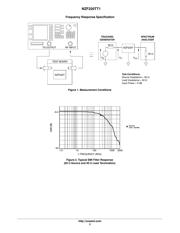 NZF220TT1 数据规格书 3