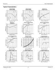 MIC37302WU-TR datasheet.datasheet_page 6