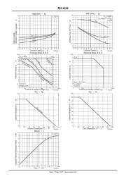 2SC4110M datasheet.datasheet_page 3