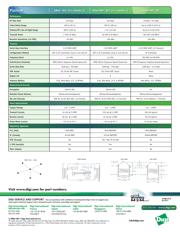 XBP24-AUI-001 datasheet.datasheet_page 2