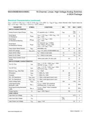 MAX4968CCM+T datasheet.datasheet_page 3
