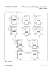 MAX4968CCM+T datasheet.datasheet_page 5
