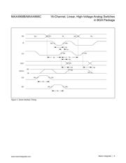 MAX4968CCM+T datasheet.datasheet_page 6