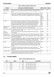 ADE3300 datasheet.datasheet_page 6