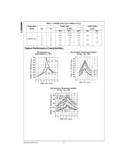 CD4016BCN datasheet.datasheet_page 6