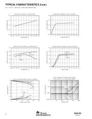 OPA743PA datasheet.datasheet_page 6