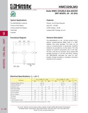 HMC329LM3TR datasheet.datasheet_page 3