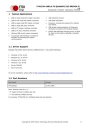 FT4222HQ-R datasheet.datasheet_page 2