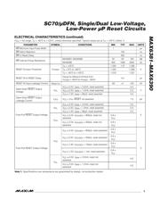 MAX6383XR46D2 datasheet.datasheet_page 3