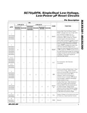 MAX6383XR46D2 datasheet.datasheet_page 5