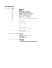 HLMP-1503-C00A1 datasheet.datasheet_page 3