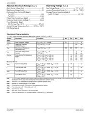 MIC94053YC6 TR datasheet.datasheet_page 3