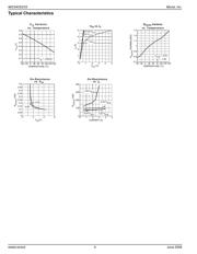 MIC94053YC6 TR datasheet.datasheet_page 4