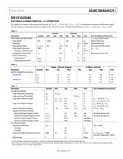 ADUM2201WBRWZ datasheet.datasheet_page 3