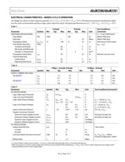 ADUM2201BRIZ-RL datasheet.datasheet_page 5