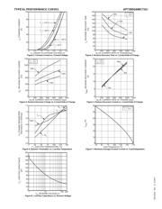 APT30DQ60BCTG datasheet.datasheet_page 3