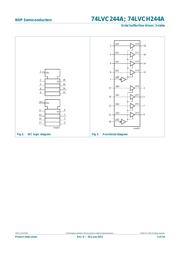 74LVCH244APW,118 数据规格书 3