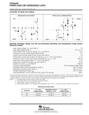 TPIC6A259DW datasheet.datasheet_page 4
