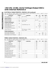 MAX5120AEEE-T datasheet.datasheet_page 4