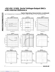 MAX5121AEEE-T datasheet.datasheet_page 6