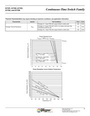 A1102LUA-T datasheet.datasheet_page 5