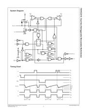 74VHC221ASJX datasheet.datasheet_page 3