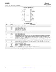 DAC8554IPW datasheet.datasheet_page 5