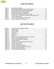 MPC860TVR50D4R2 datasheet.datasheet_page 4