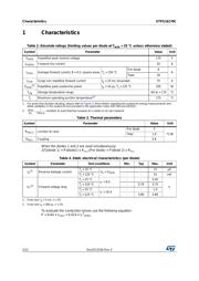 STPS16170CG-TR datasheet.datasheet_page 2