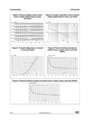 STPS16170CG-TR datasheet.datasheet_page 4